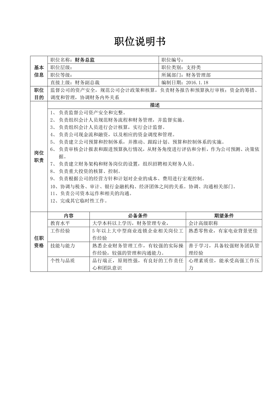 集团公司总部财务部职位说明书.doc_第1页