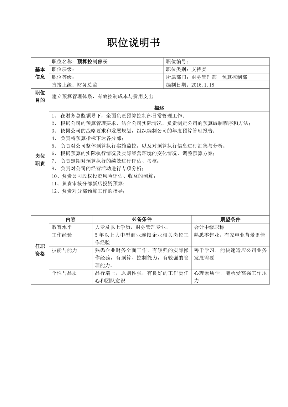 集团公司总部财务部职位说明书.doc_第2页