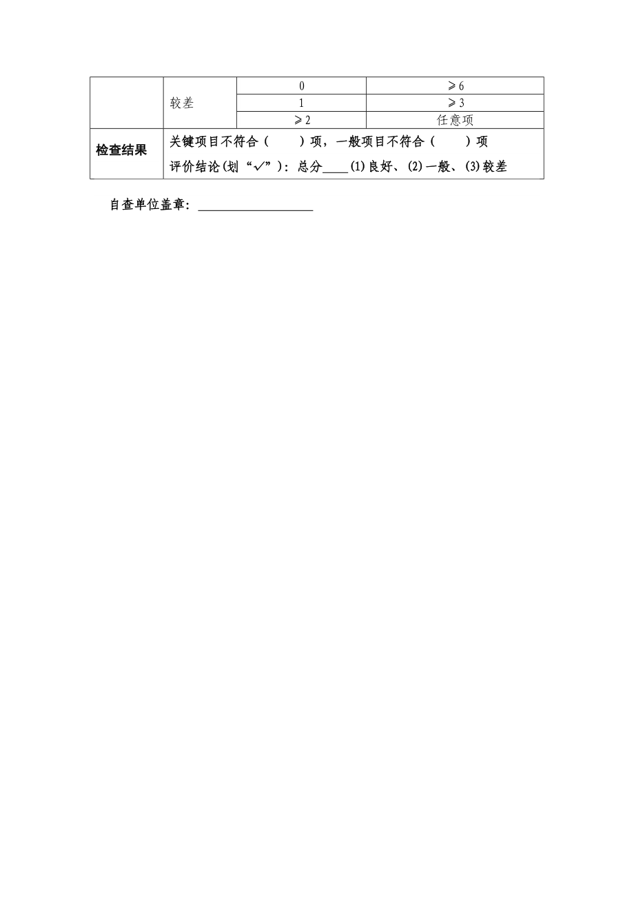 (县)学校食堂食品安全自查表.doc_第3页