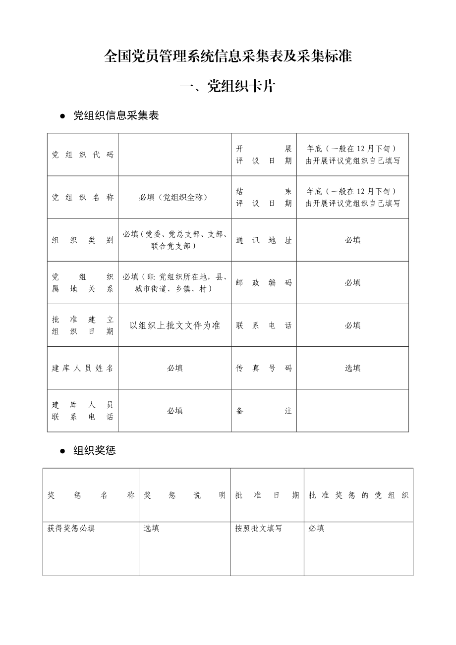 (表格说明)全国党员管理系统信息采集表及采集标准.doc_第1页