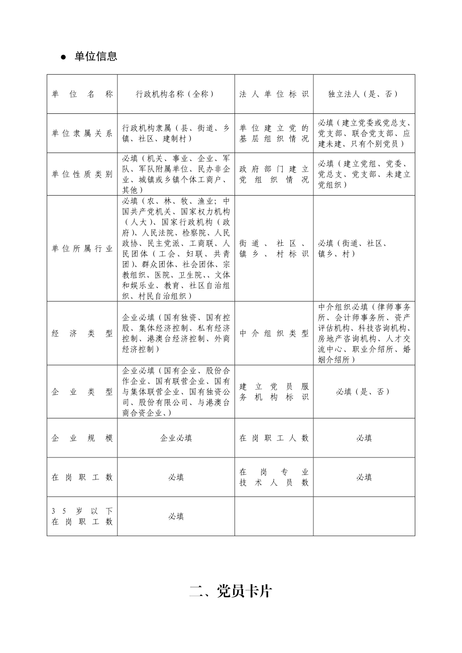 (表格说明)全国党员管理系统信息采集表及采集标准.doc_第2页