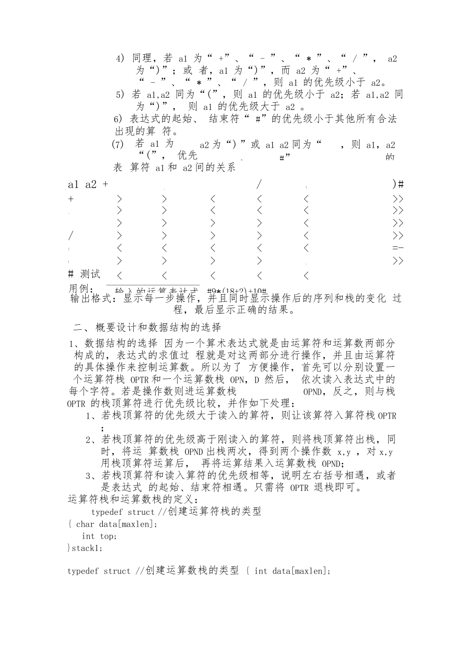 算术表达式求值问题课程设计报告.docx_第2页