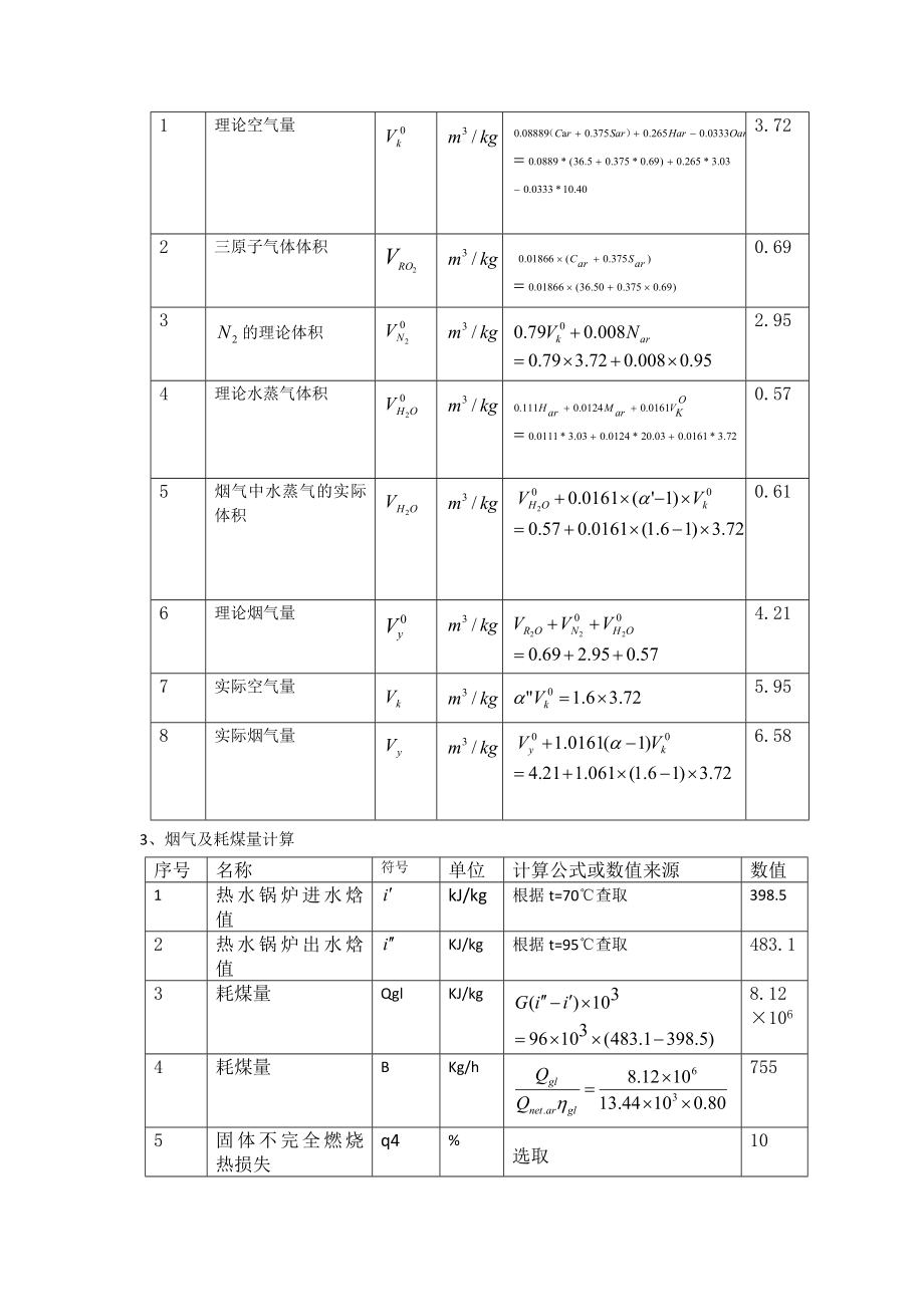 锅炉及锅炉房设备设计说明书.docx_第3页