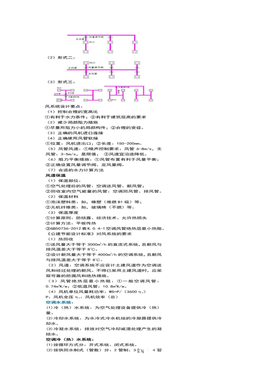 空调风系统与水系统设计参考手册.docx_第2页