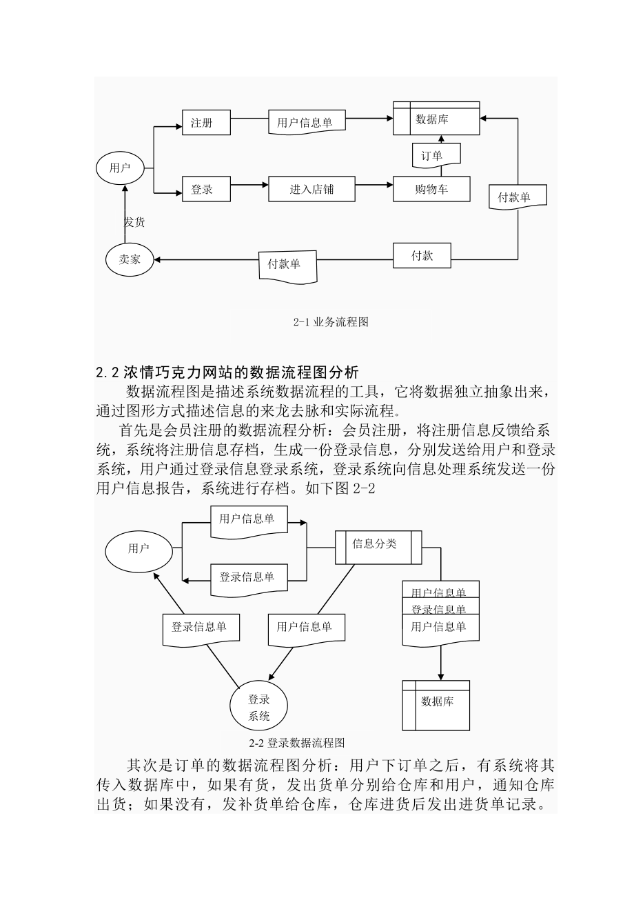 网上巧克力店地设计与实现.doc_第2页