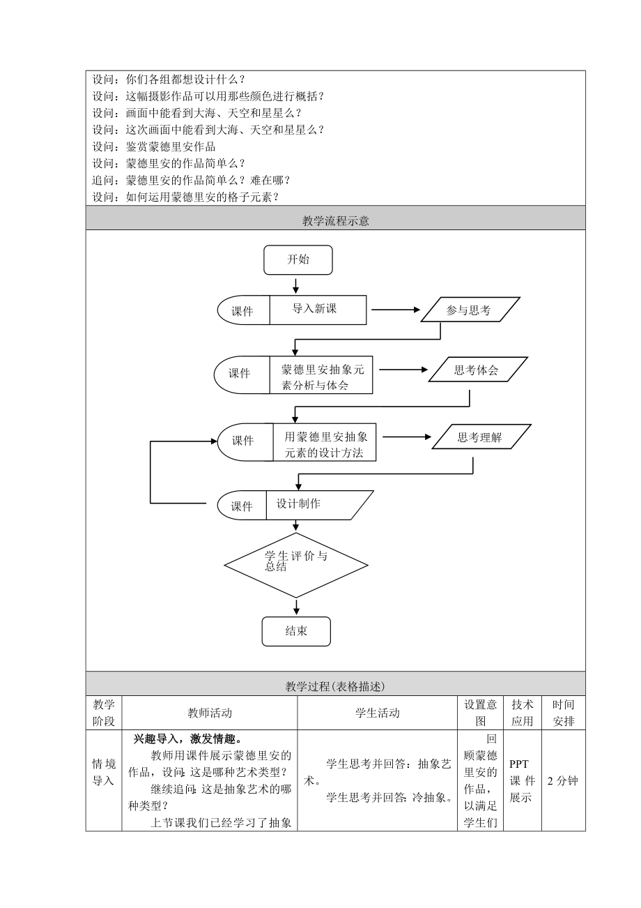 走进抽象艺术——蒙德里安抽象美的设计与应用.doc_第3页