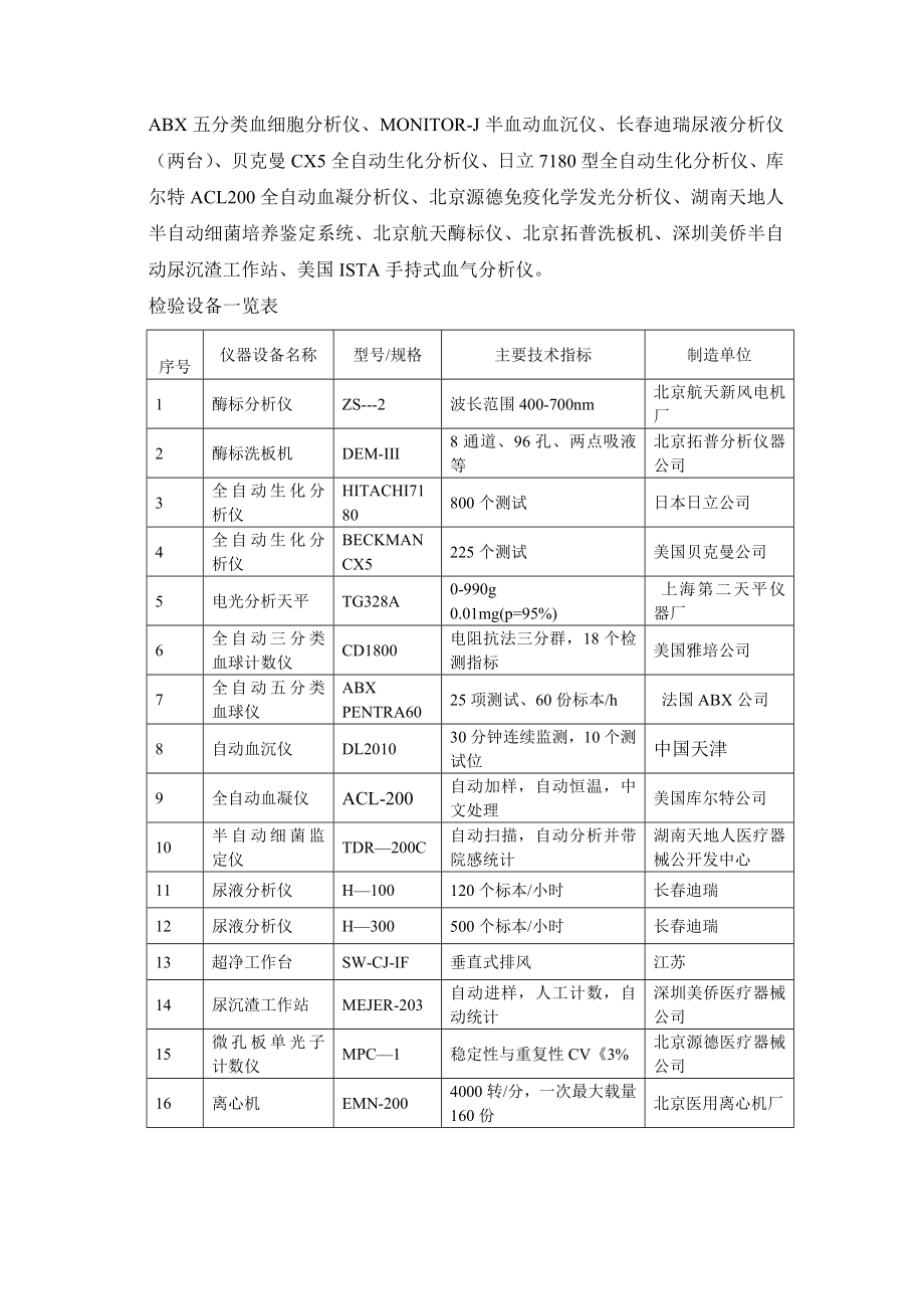 检验科基本情况汇报材料.doc_第2页