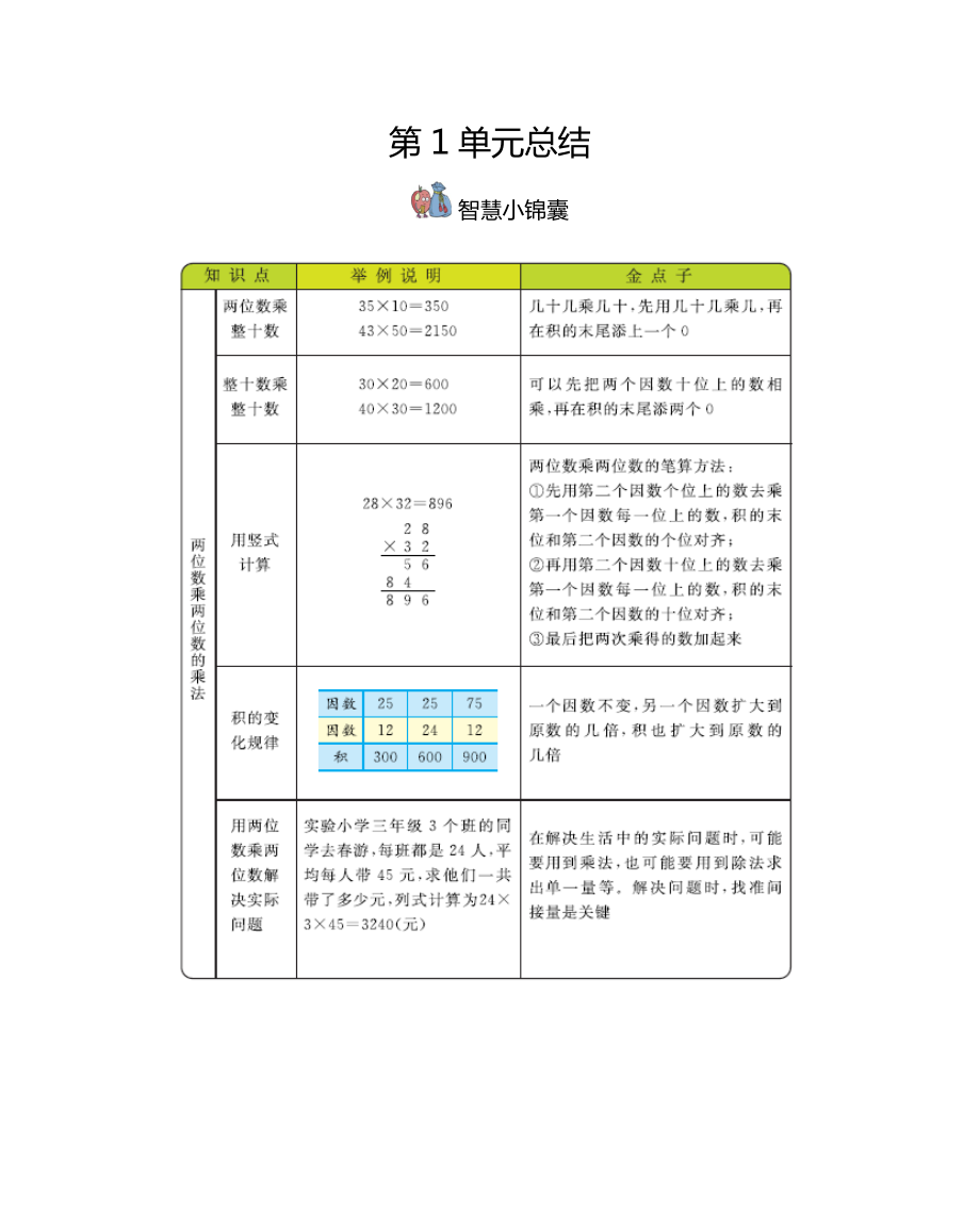 西师大版三年级数学下册全册知识点汇总清单.docx_第1页