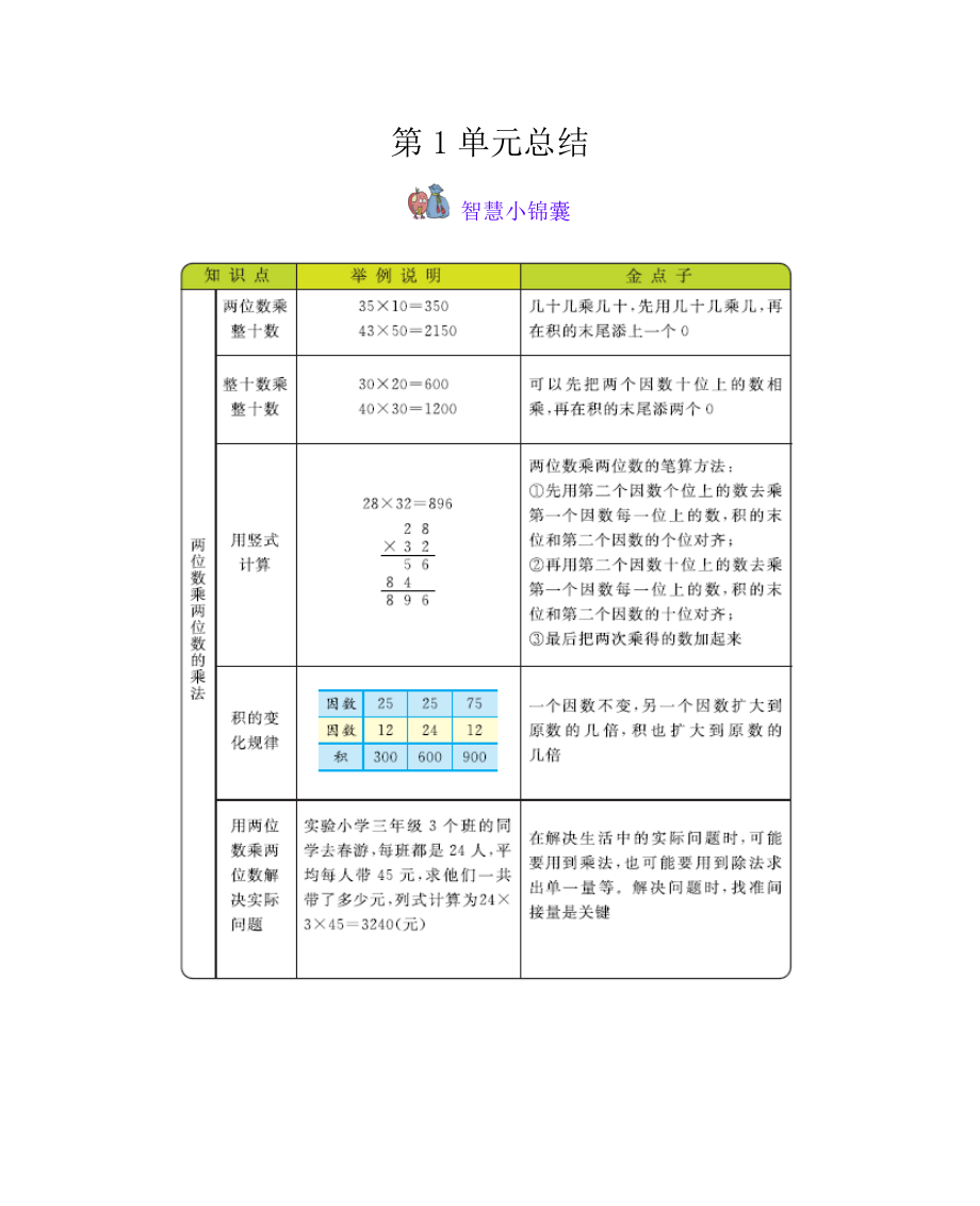 西师大版数学三年级下册本册知识点归纳总结复习.docx_第1页