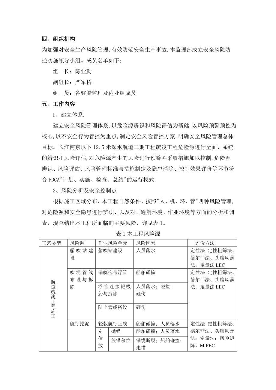 安全工作风险方案.doc_第3页