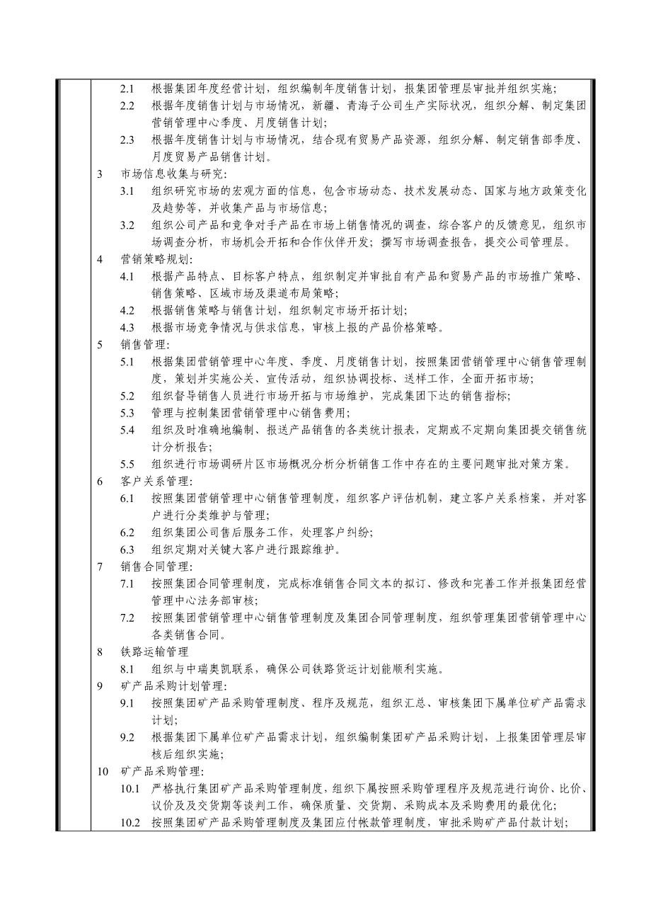 营销管理中心组织机构图及工作说明书.doc_第2页