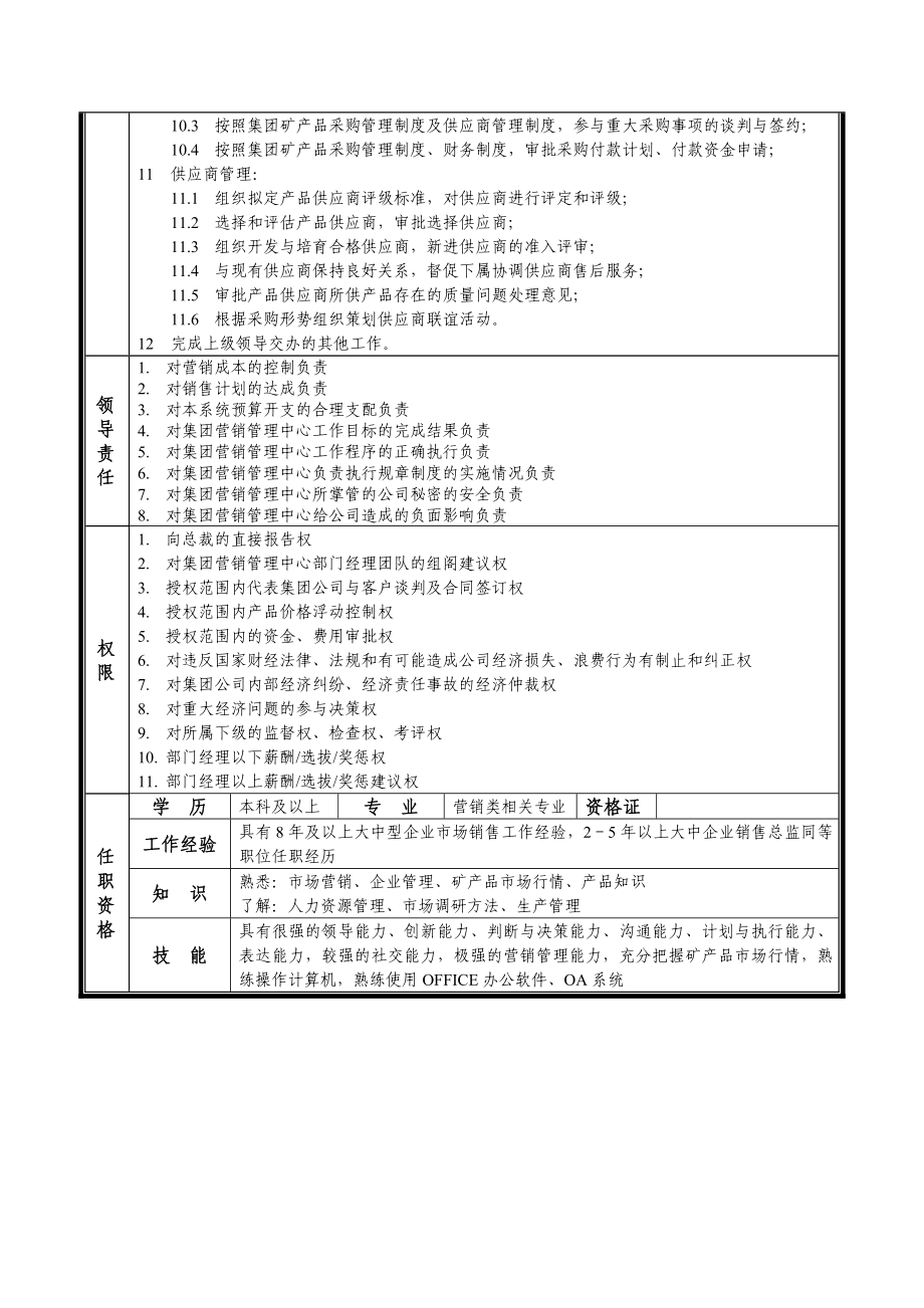 营销管理中心组织机构图及工作说明书.doc_第3页