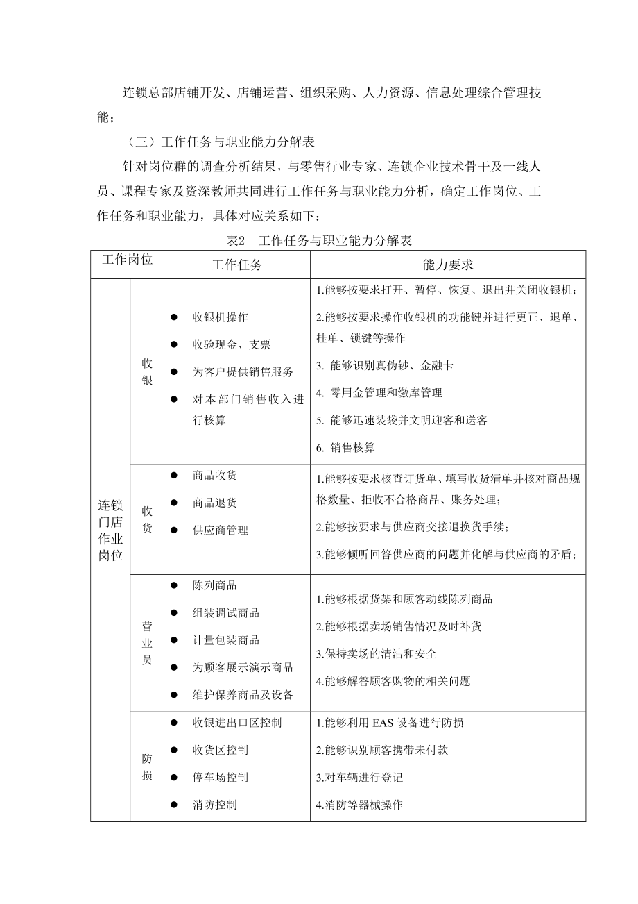 连锁经营管理专业人才培养方案(15版).doc_第3页