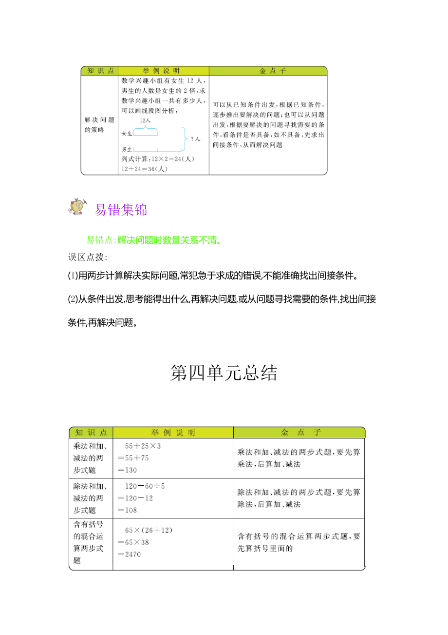 苏教版三年级数学下册全册知识清单(含易错集锦).docx_第3页