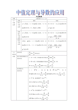 罗尔定理拉格朗日柯西中值定理洛必达法则与导数.doc