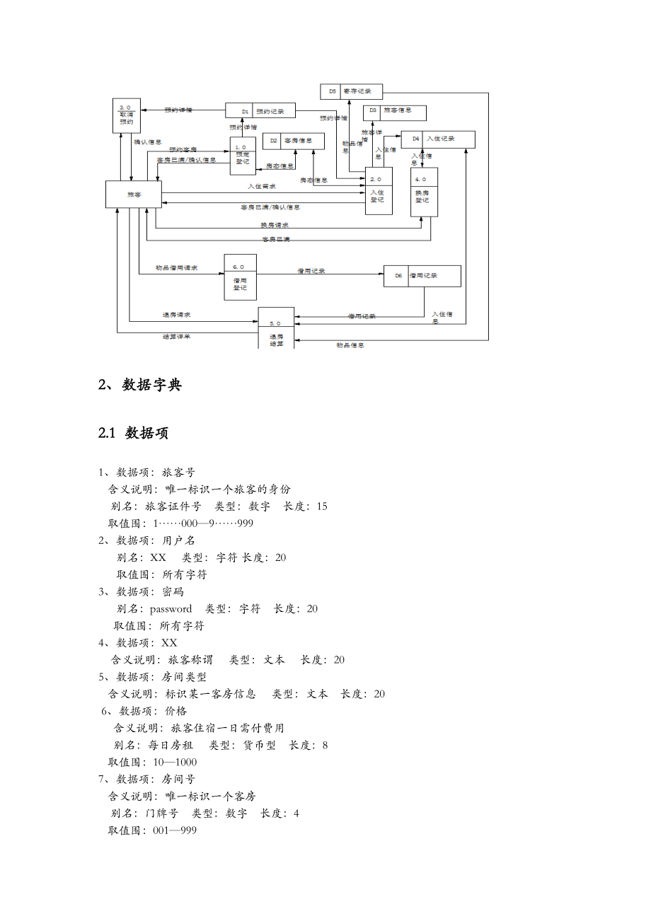 酒店管理系统数据库课程设计报告.doc_第3页