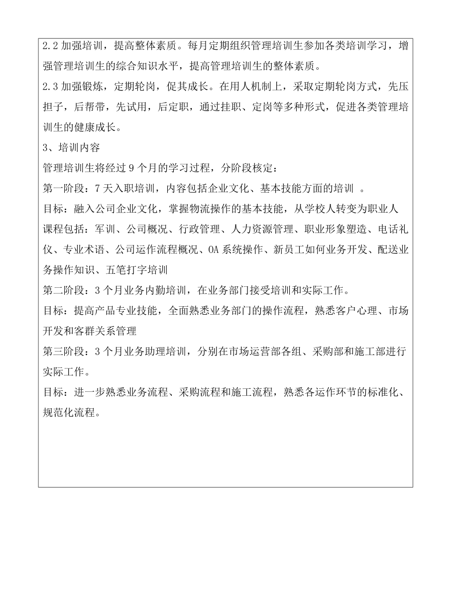 管理培训生培养方案.doc_第3页