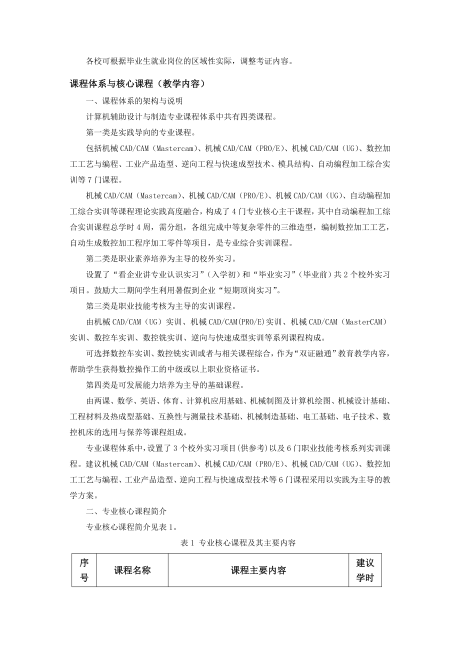 高等职业教育计算机辅助设计与制造专业教学基本要求.doc_第3页