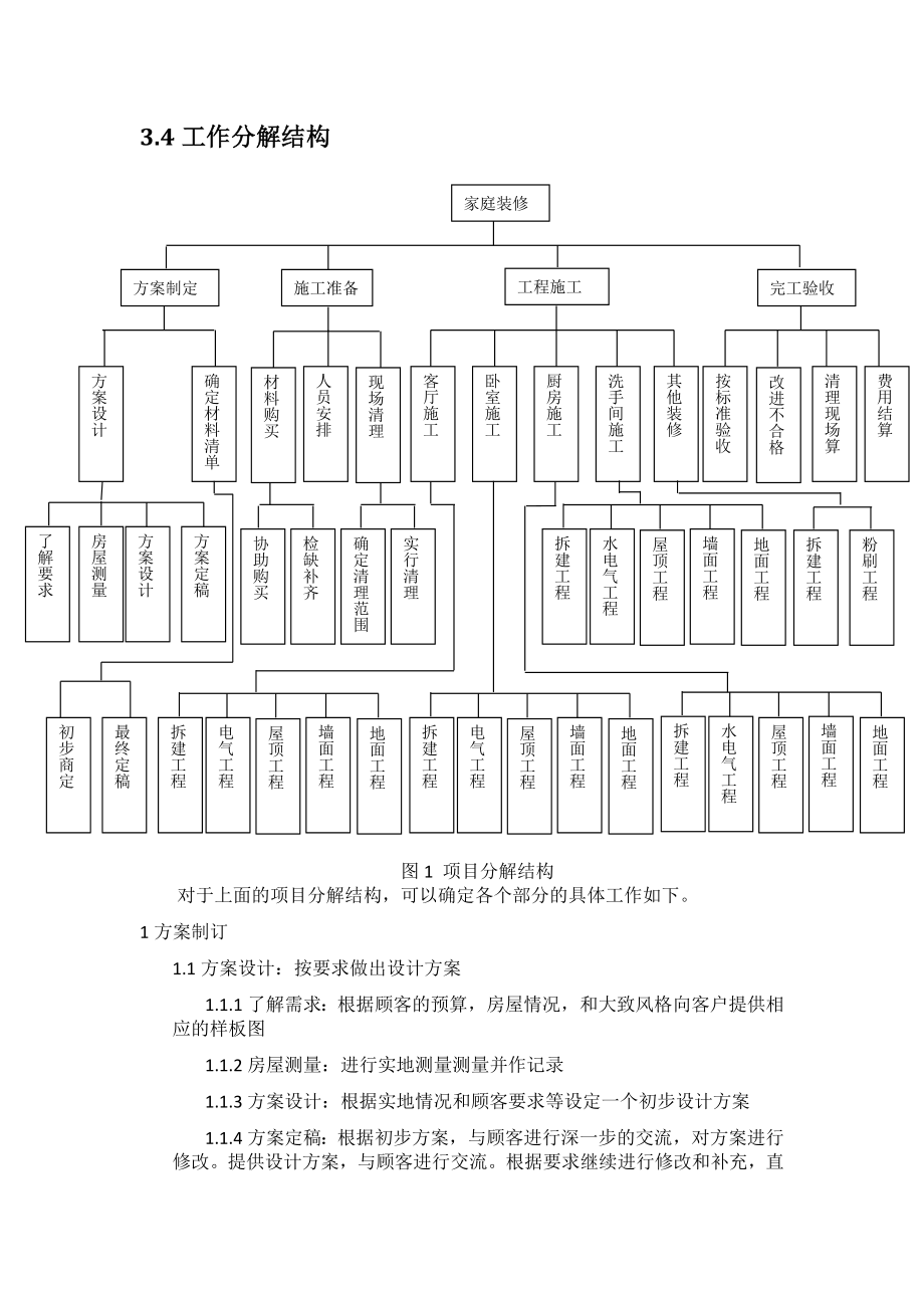 项目管理在房屋装修项目中的应用.doc_第2页