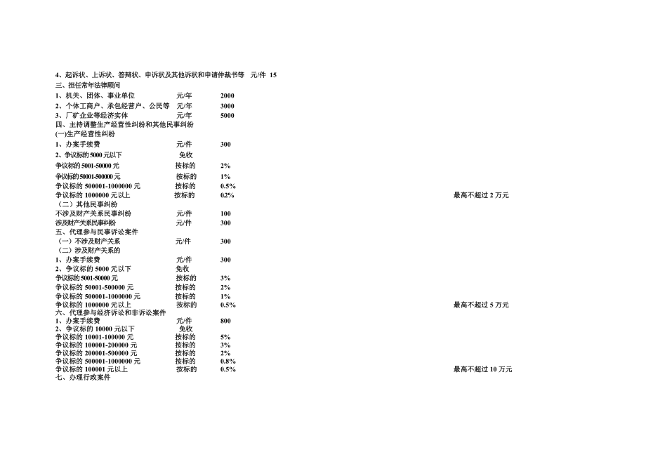 莆田市公证处B01SF01.doc_第2页