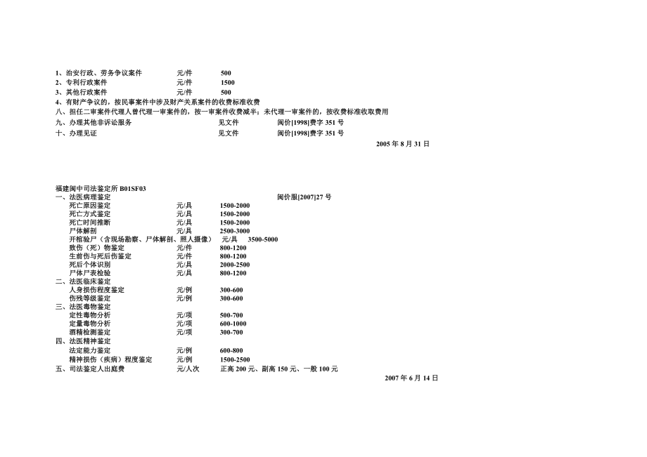 莆田市公证处B01SF01.doc_第3页