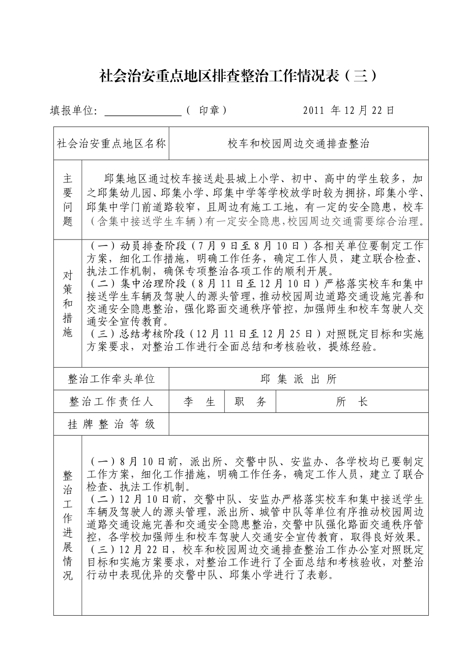 较好校车和校园周边交通社会治安重点地区排查整治工作情况表（三）实施方案工作总结.doc_第1页