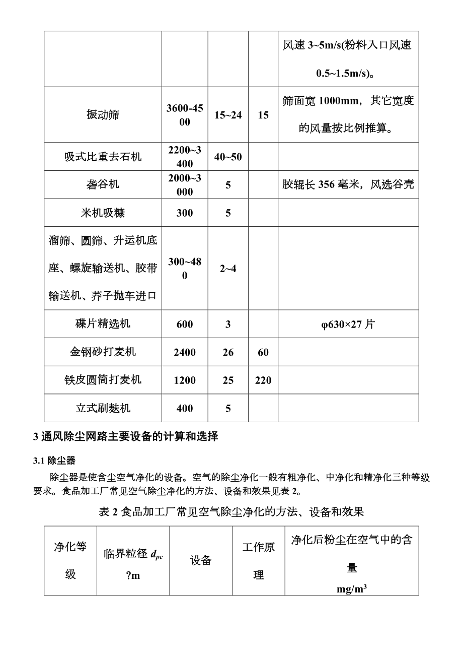 通风除尘与气力输送系统的设计.doc_第3页