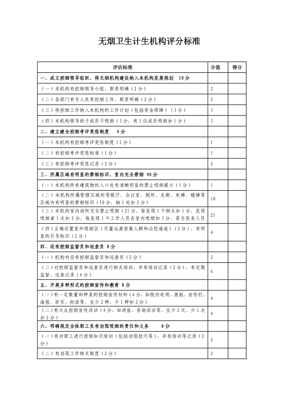 健康教育重点工作督导考核方案图文.doc_第3页