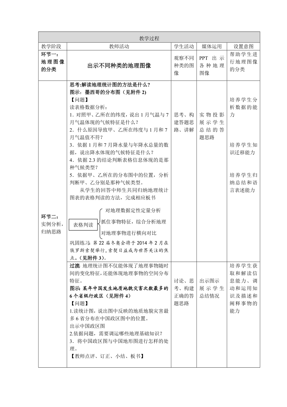 高三地理复习教案《地理统计图表的判读与应用》.doc_第3页