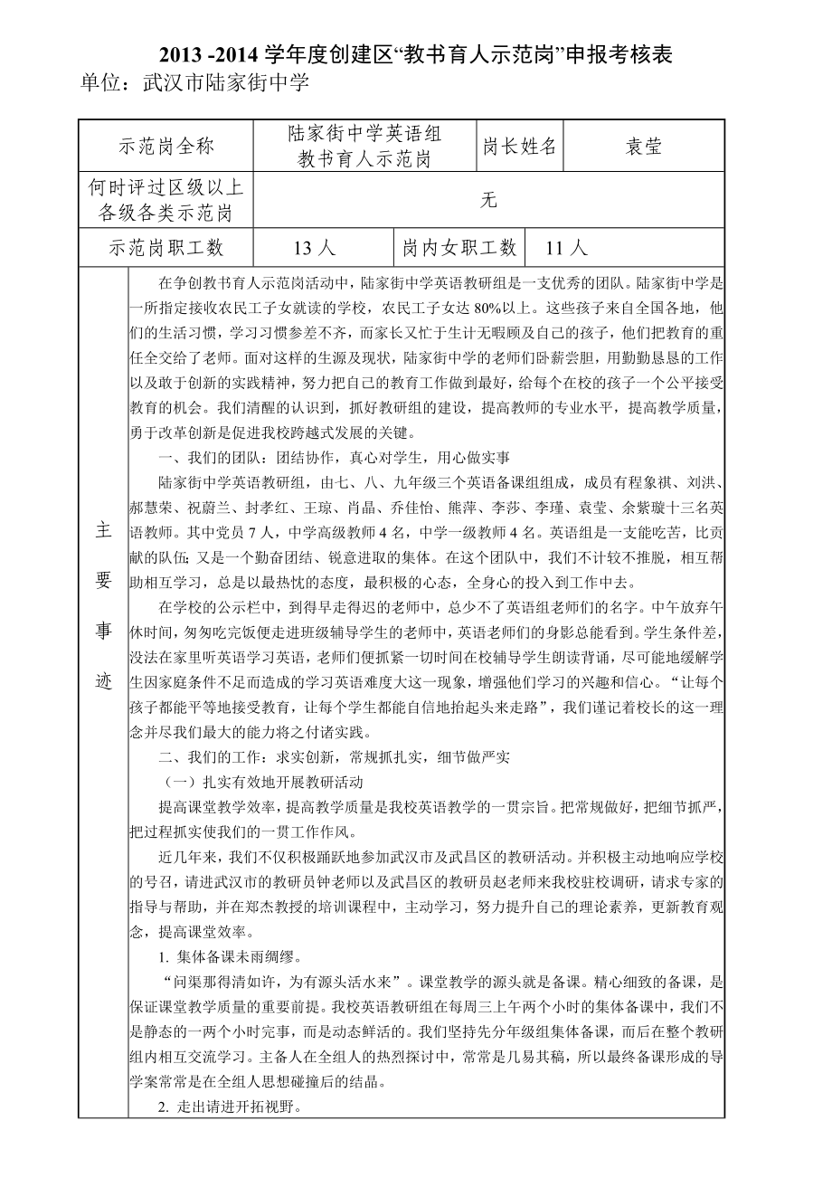 学创建区级教书育人示范岗申报考核表(陆家街英语组).doc_第1页