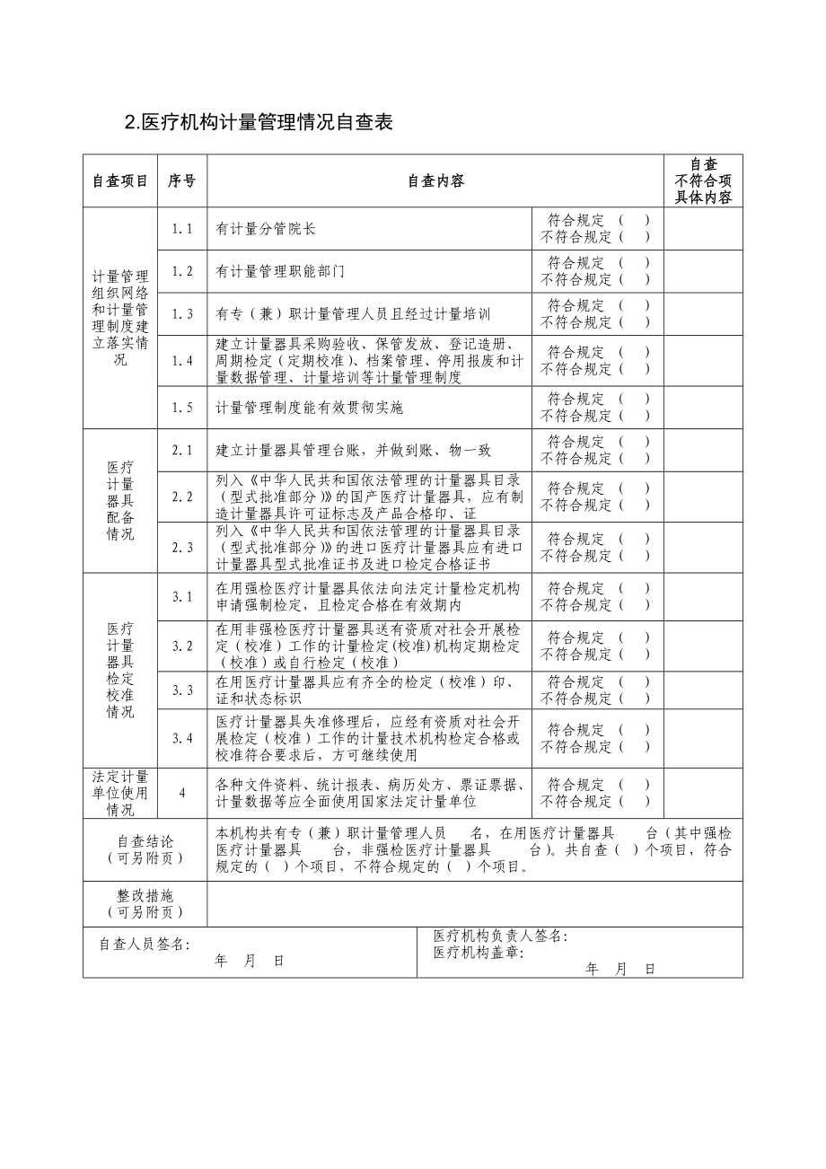 上海市医疗机构计量工作自查表.doc_第2页