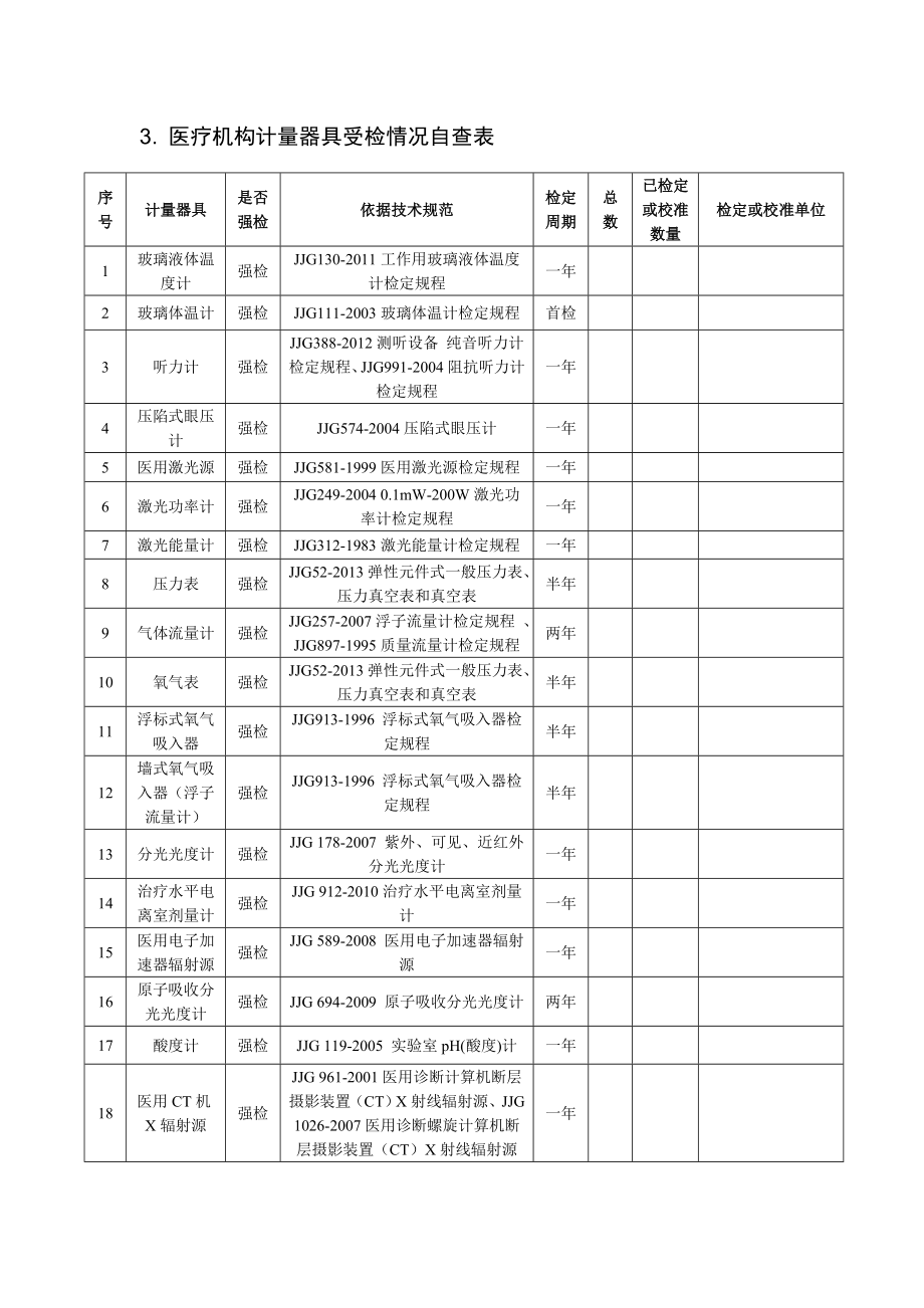 上海市医疗机构计量工作自查表.doc_第3页