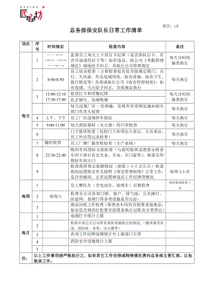 保安队长日常工作检查表.doc