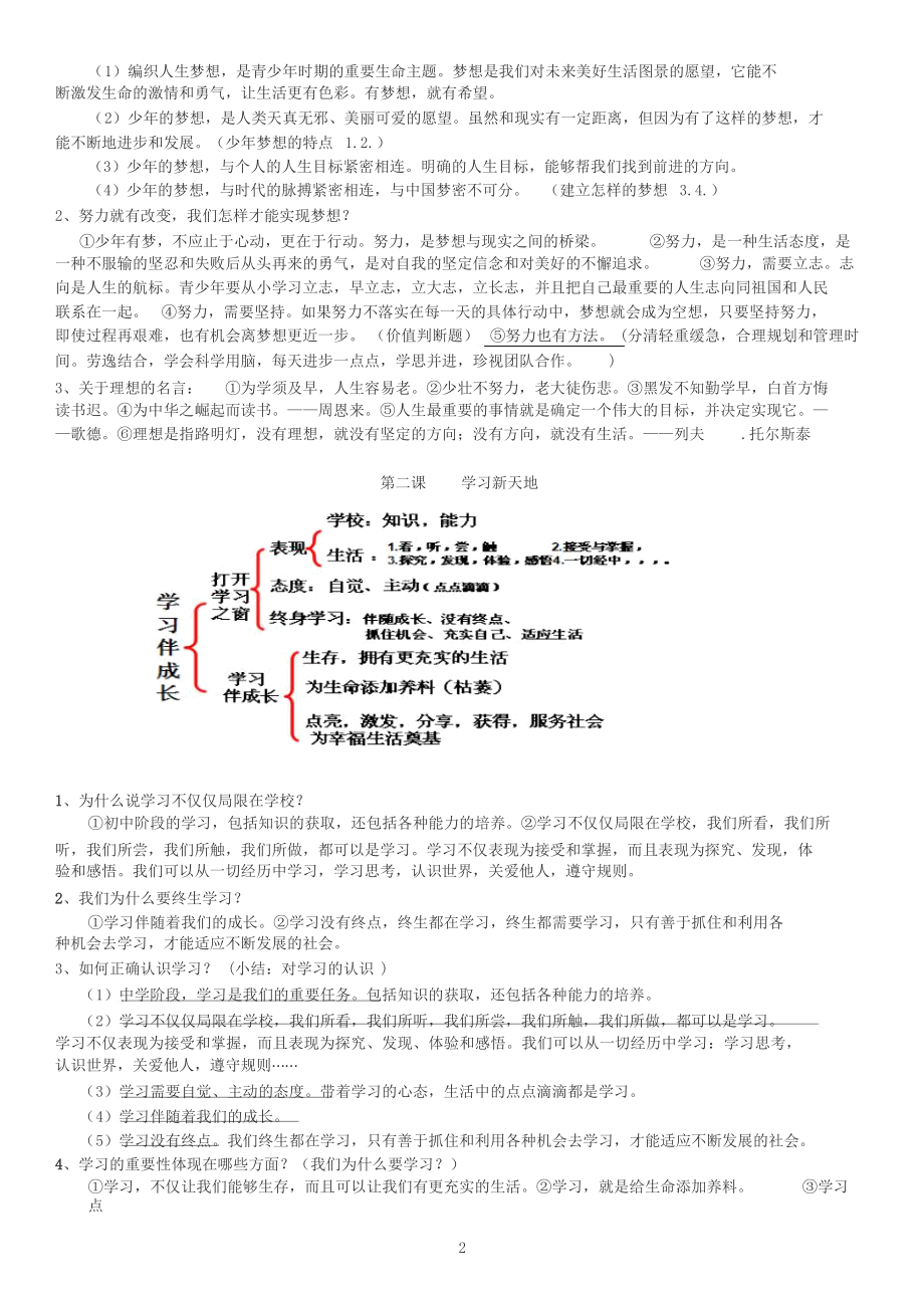 部编人教版政治七年级上册知识点大全.docx_第2页