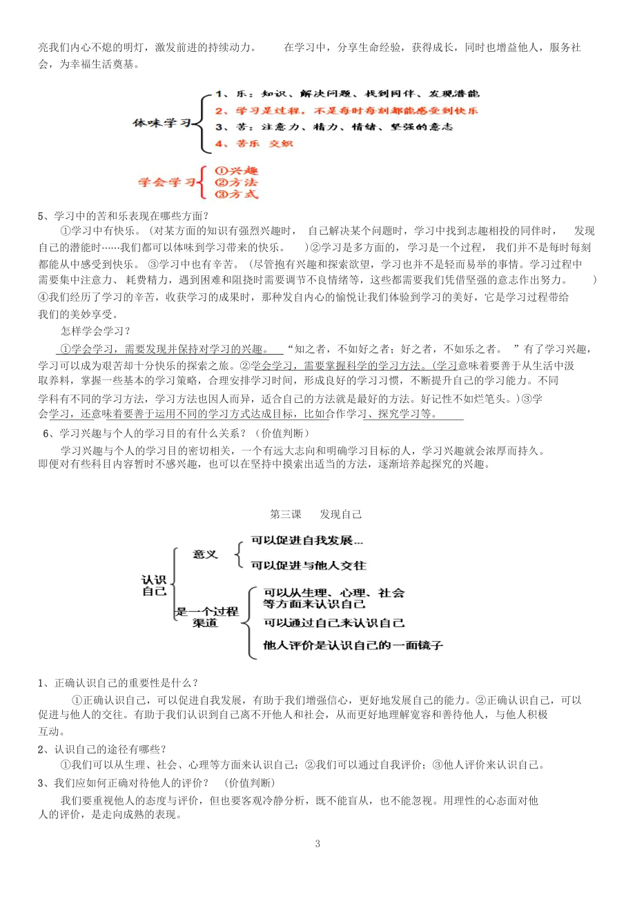 部编人教版政治七年级上册知识点大全.docx_第3页