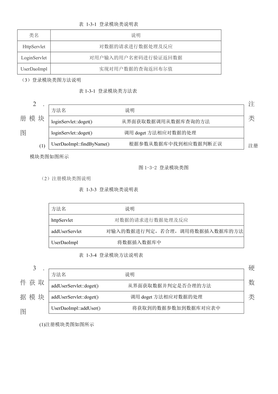 软件设计说明书模板.doc_第2页