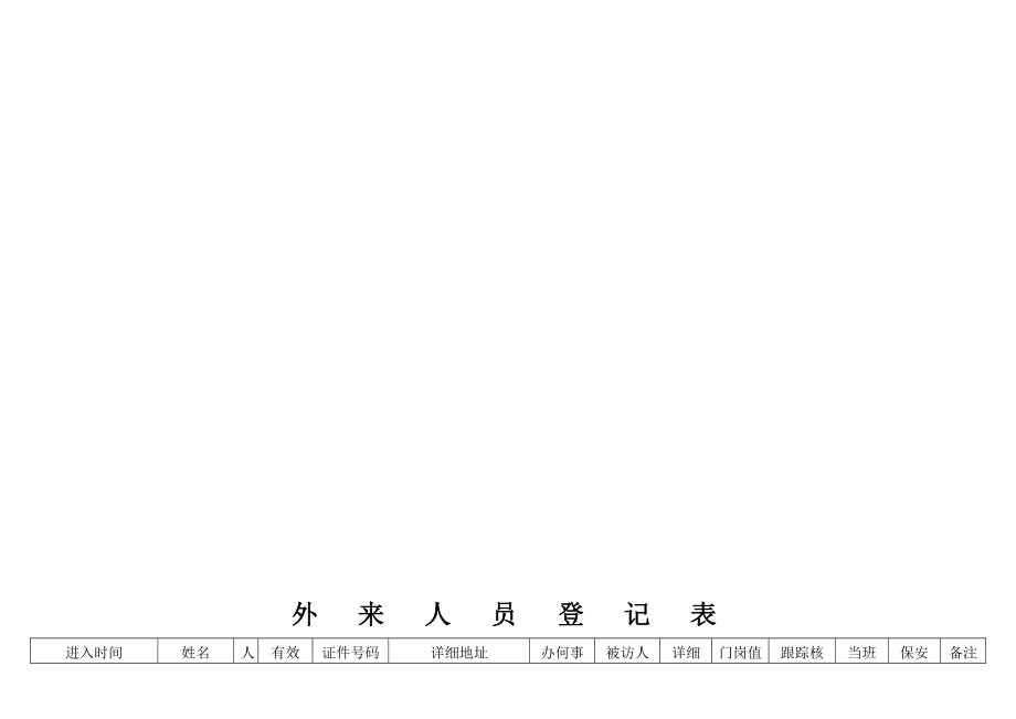 保安工作表格大全汇总[宝典].doc_第1页