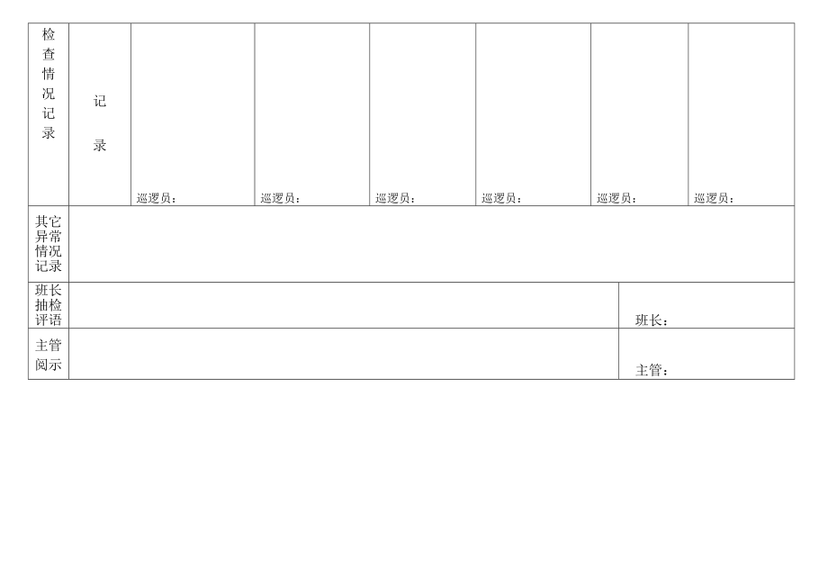 保安工作表格大全汇总[宝典].doc_第3页