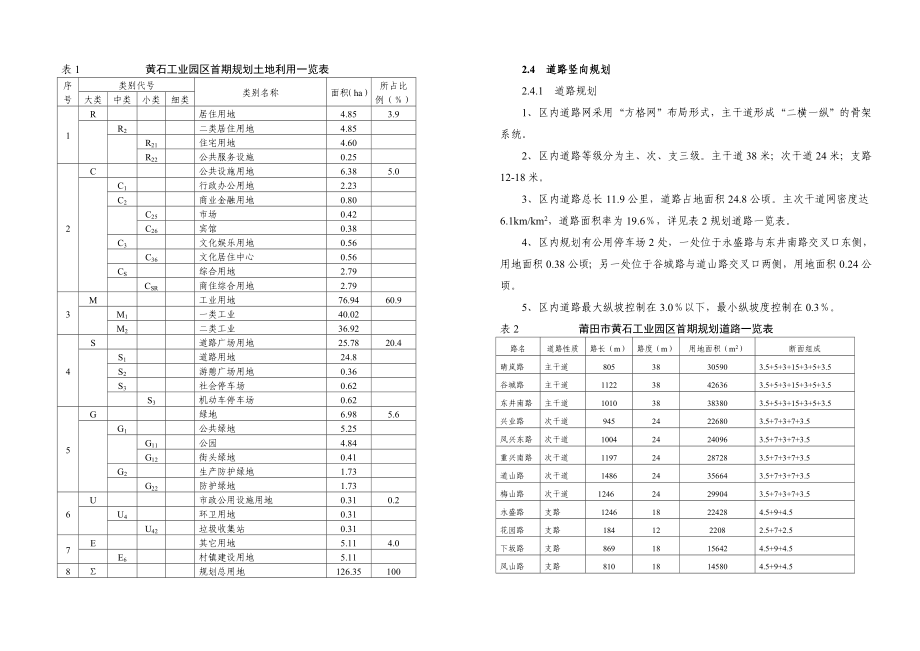 莆田市黄石工业园区首期控规文本及说明书.doc_第2页