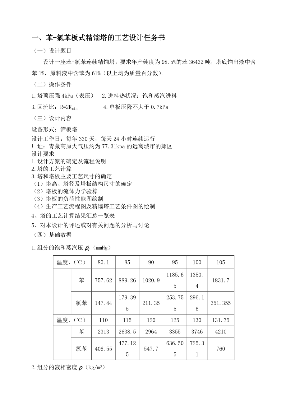 精馏塔工艺设计.docx_第1页