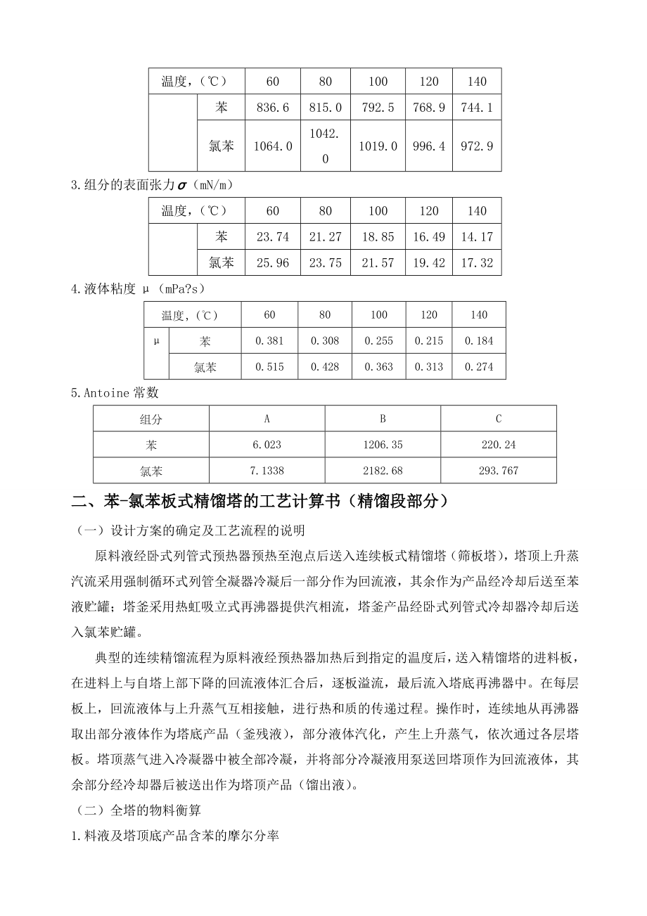 精馏塔工艺设计.docx_第2页