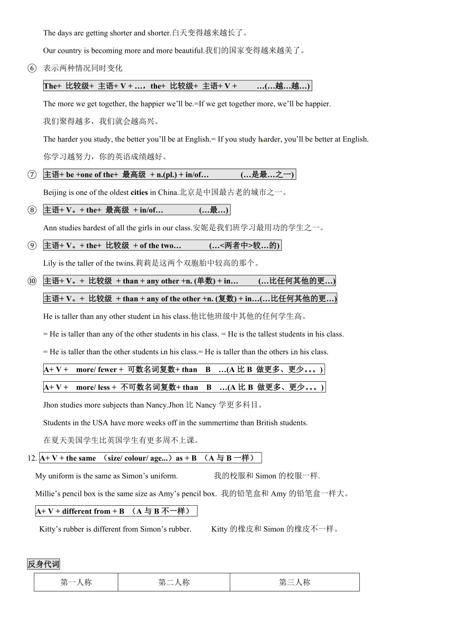 译林版英语八上全册语法复习.doc_第2页