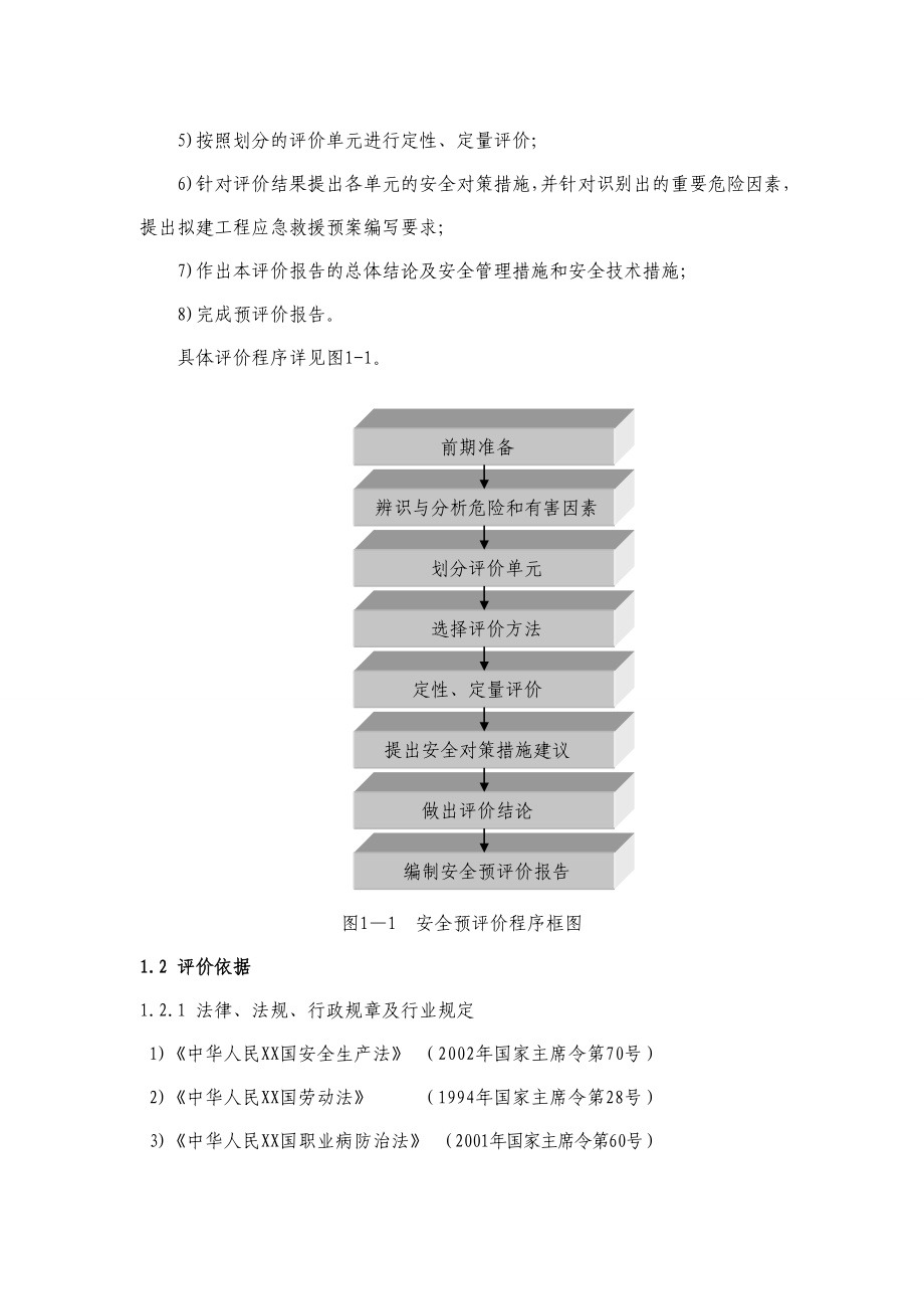 陕西华特新材料(酒泉)有限公司年产6千吨玻璃纤维经编织.doc_第2页