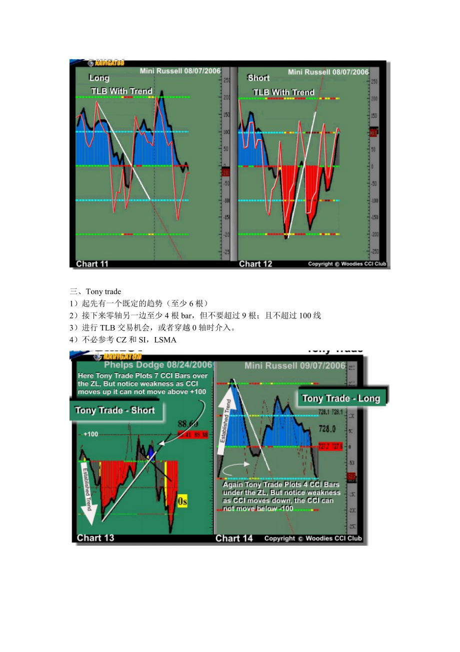 WCCI模型总结.doc_第2页