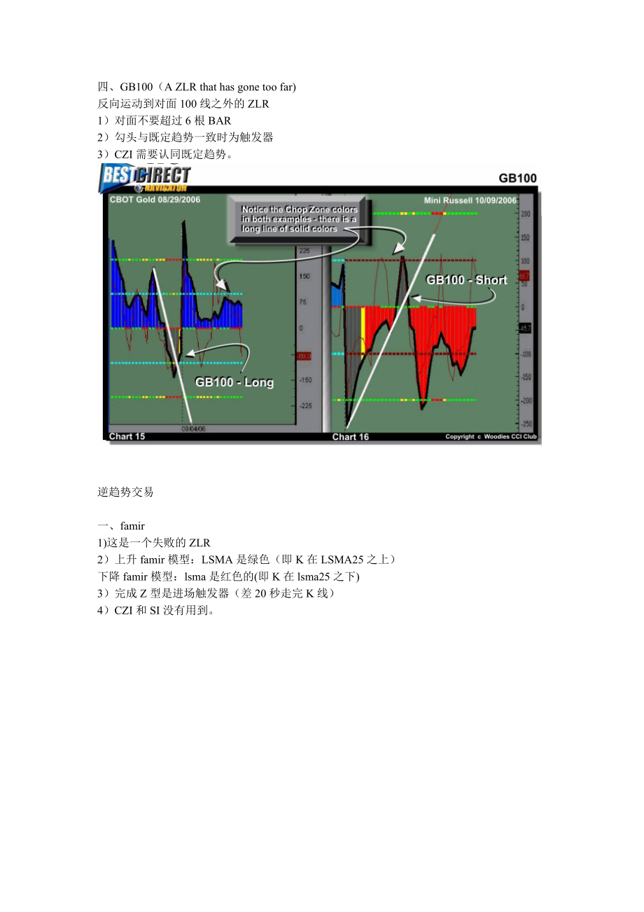 WCCI模型总结.doc_第3页