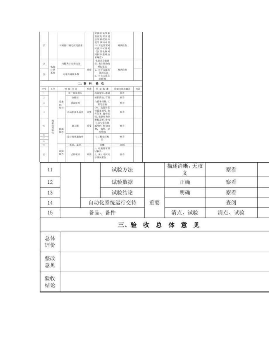 自动化系统验收规范表.doc_第3页