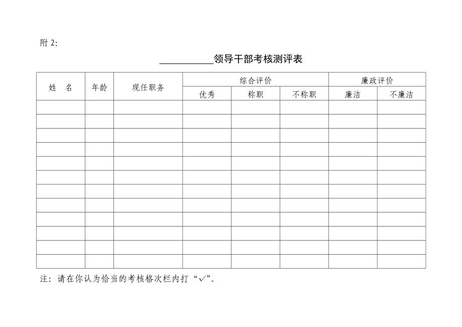 领导班子总体情况测评表.doc_第2页