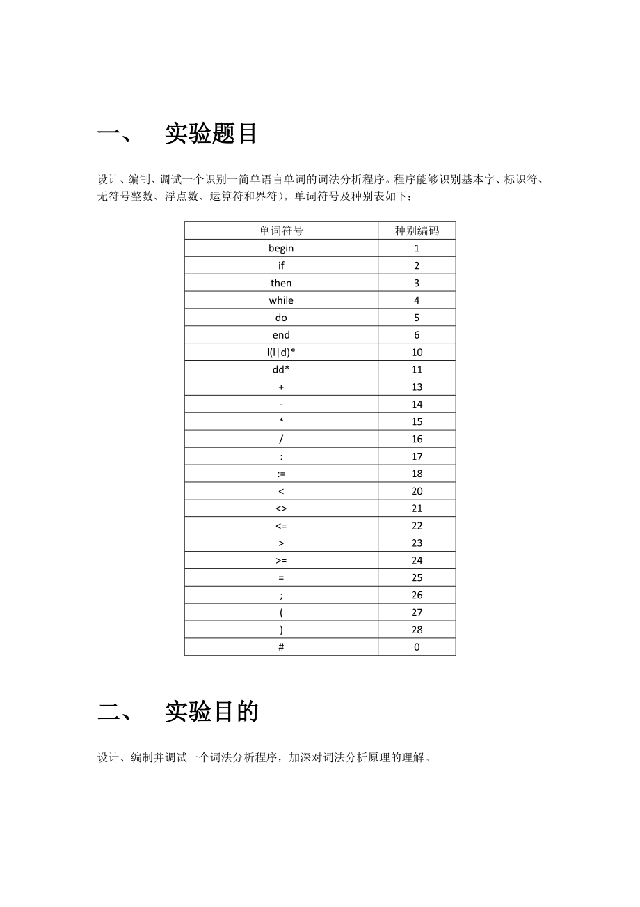 编译原理课程设计词法分析.doc_第2页