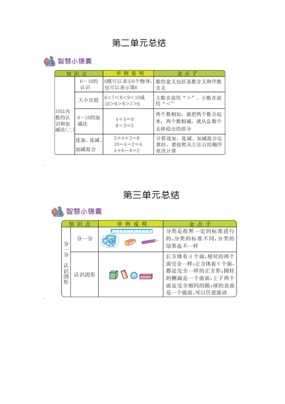 西师大版一年级数学上册全册知识点总结.docx_第2页