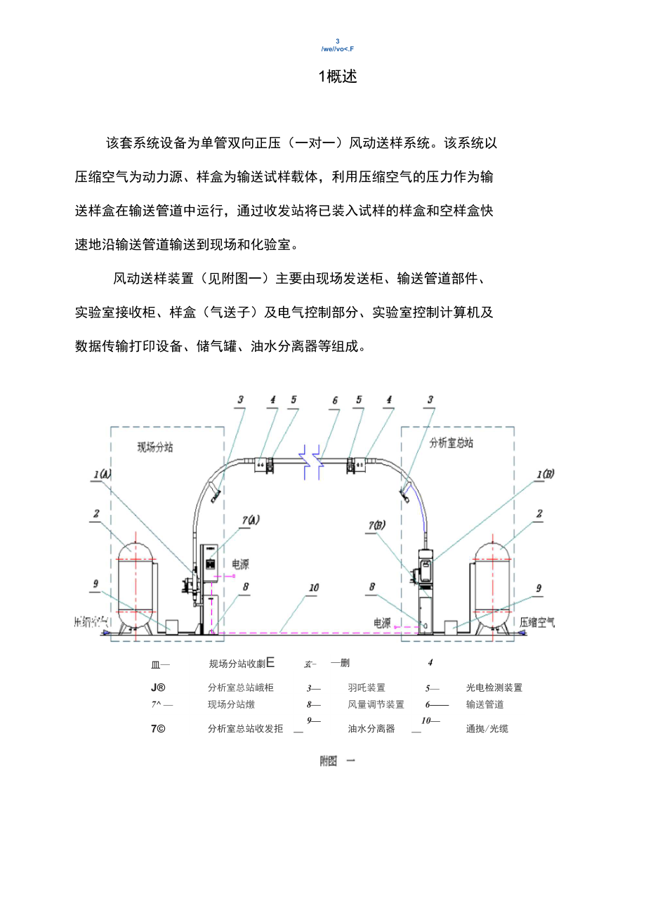 风动送样说明书.docx_第3页